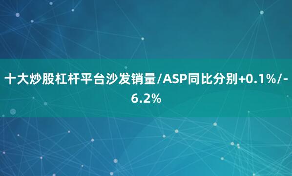 十大炒股杠杆平台沙发销量/ASP同比分别+0.1%/-6.2%